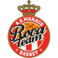 Monaco
